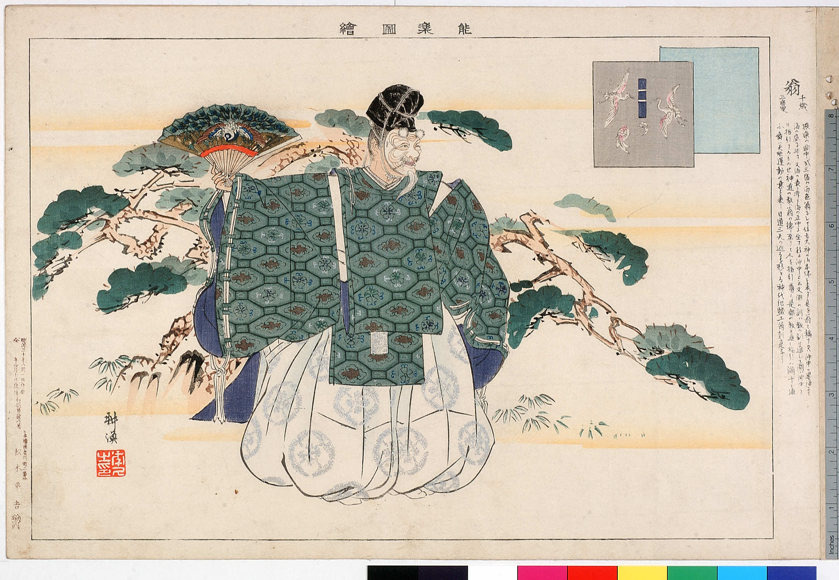 Pictures for studying Noh