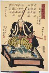 Gishishijuushichininnouchitakebayashisadashichitakashigenozou