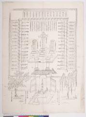 Genrokujuurokumizunotohitsujinigatsuyokkajakugishishijuushichininnohakanogazu、banshuuakoutaiunzankagakuzenjichuugizuka