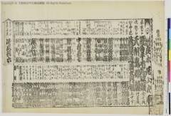 Kanadehonchuushingura、tennoamijimamisaokurabe、ashiyadoumanoouchikagami