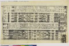 Yuushokukamakurayama、minorinoakitsukinokagekiyo、oookaseidankanchoukagami