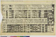 有職鎌倉山、豊秋月景清、大岡政談勧懲鑑