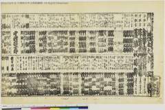 Kinkazanmichinokumeisho、karukayadoushintsukushinoiezuto、aikikyoukariganezome