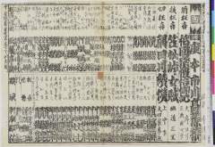 祇園祭礼信仰記、笠松峠女賊、隅田川続俤