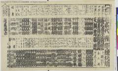 Tsumakoushikasanonoadauchi、ranjatainittakeizu、tennoamijimamisaokurabe