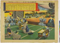 「忠臣義士四十七士」 「日本歴史画武士道亀鑑」