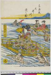 「東海道大井川渡の図」