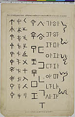 「ANCIENT CHARACTERS OF NINEVEH BABYLON AND MEDIA FOUND IN JAPAN」