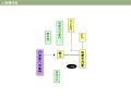 2017年2月9日 (木) 12:48時点における版のサムネイル