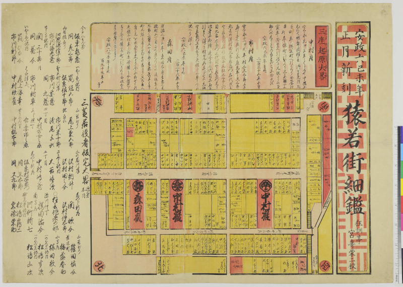 C03猿若町と役者