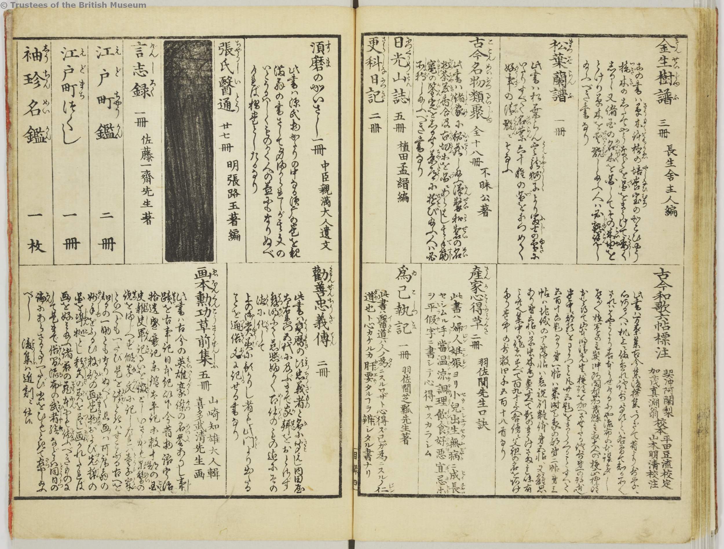 The Early Japanese Book Portal Database 1280