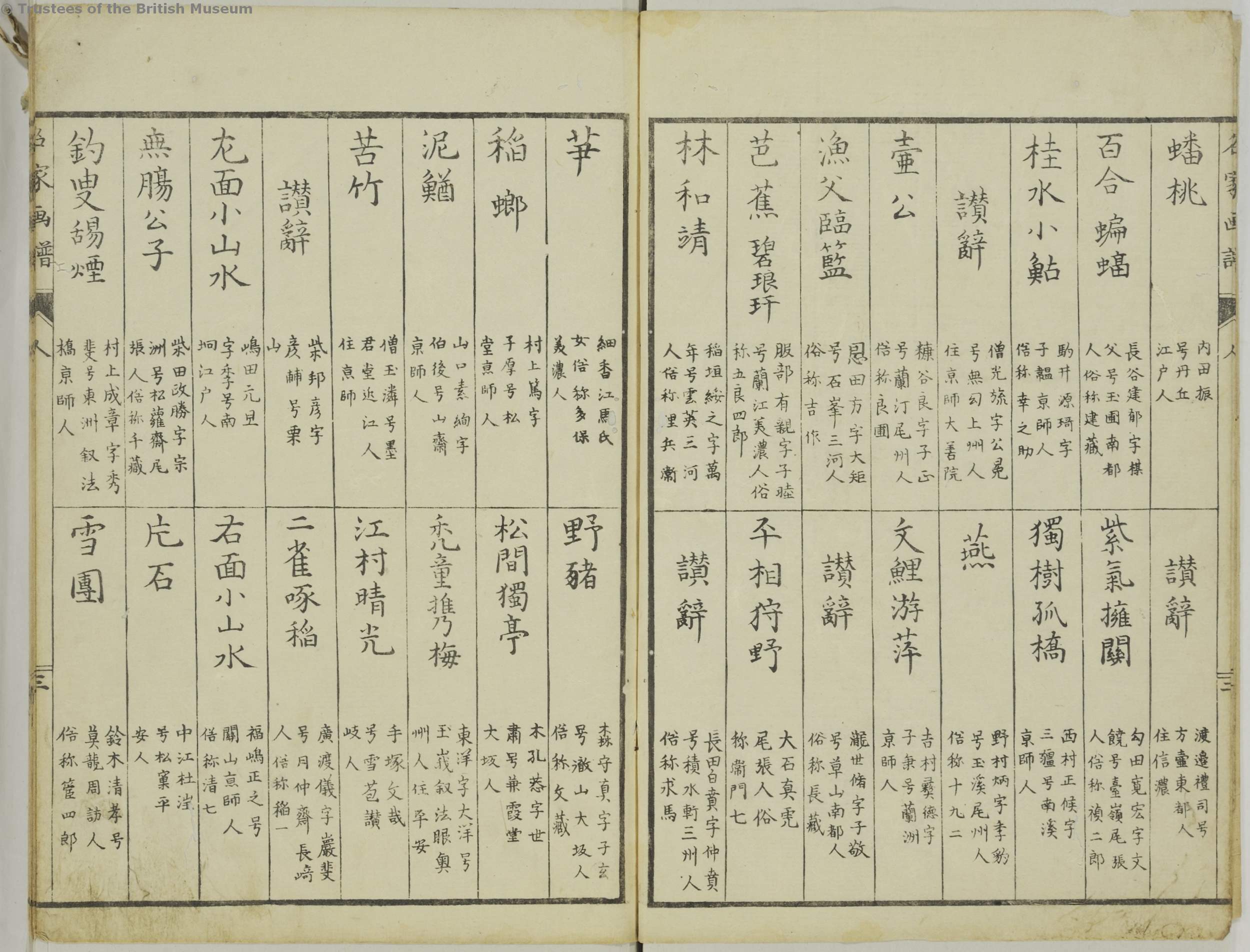 The Early Japanese Book Portal Database 1024 The Early Japanese Book Portal Database 1024