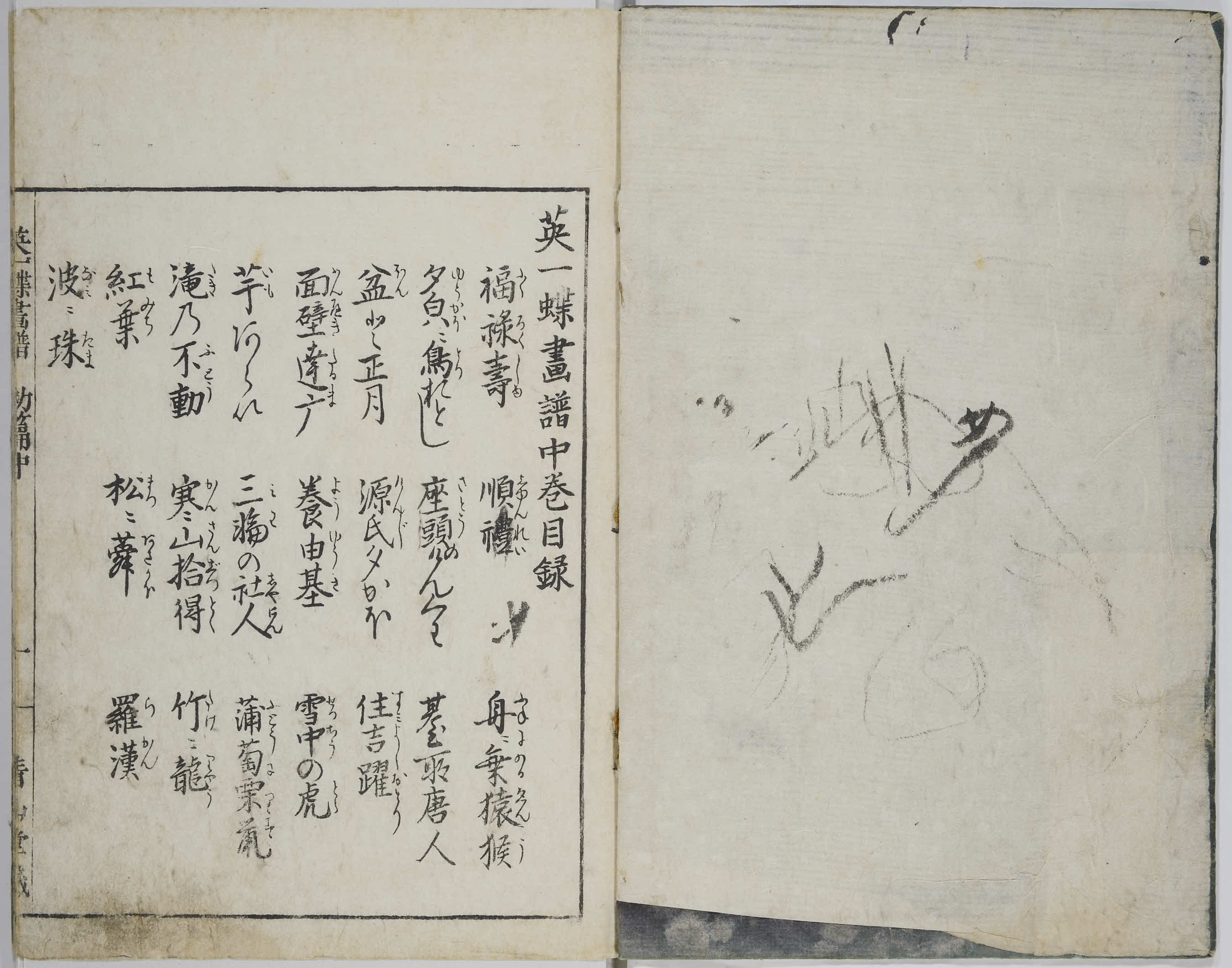 Ebi0366-2　Authorization to the image authentication