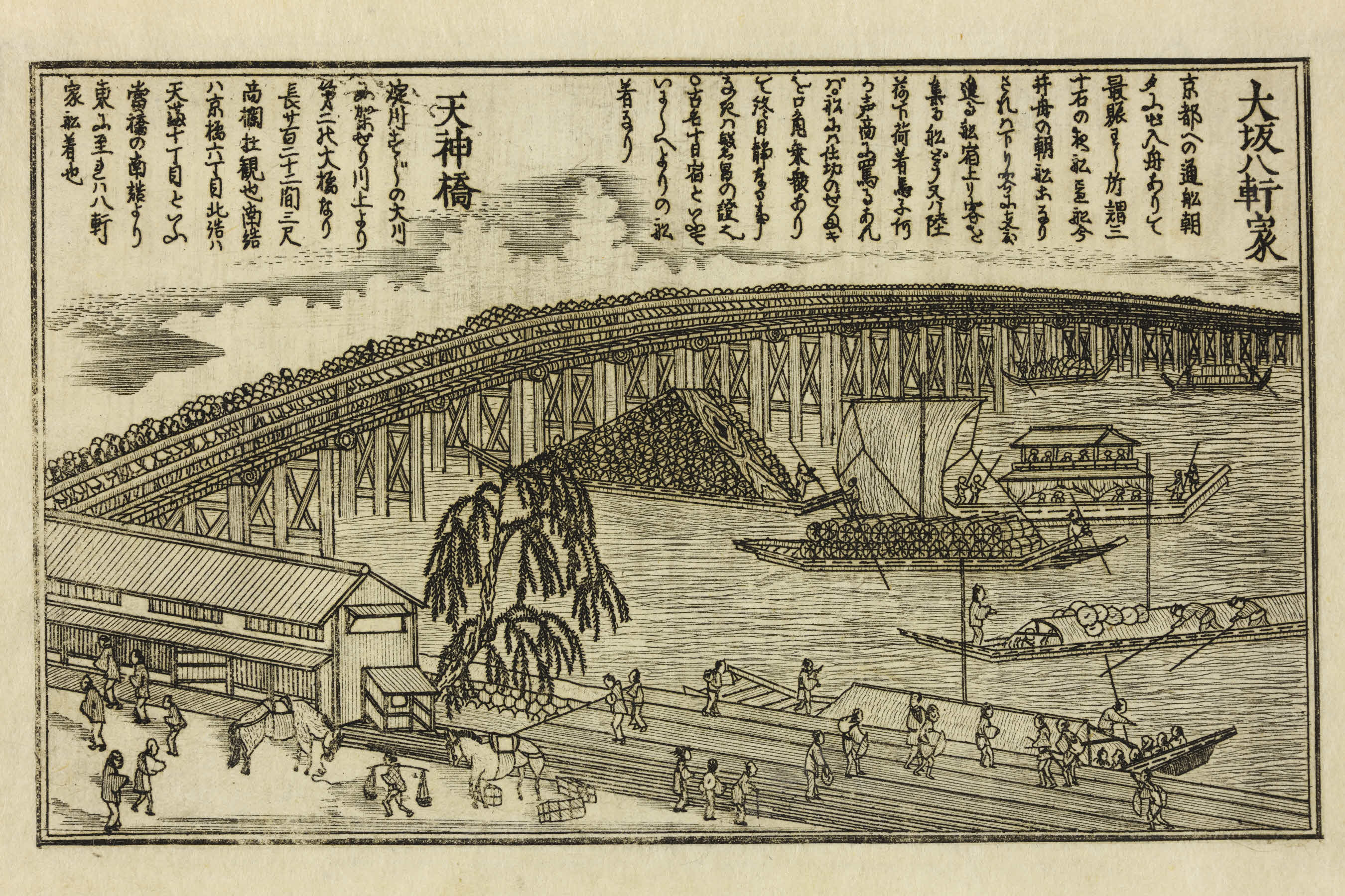 大坂八軒家」「天神橋」 - ジャパンサーチ