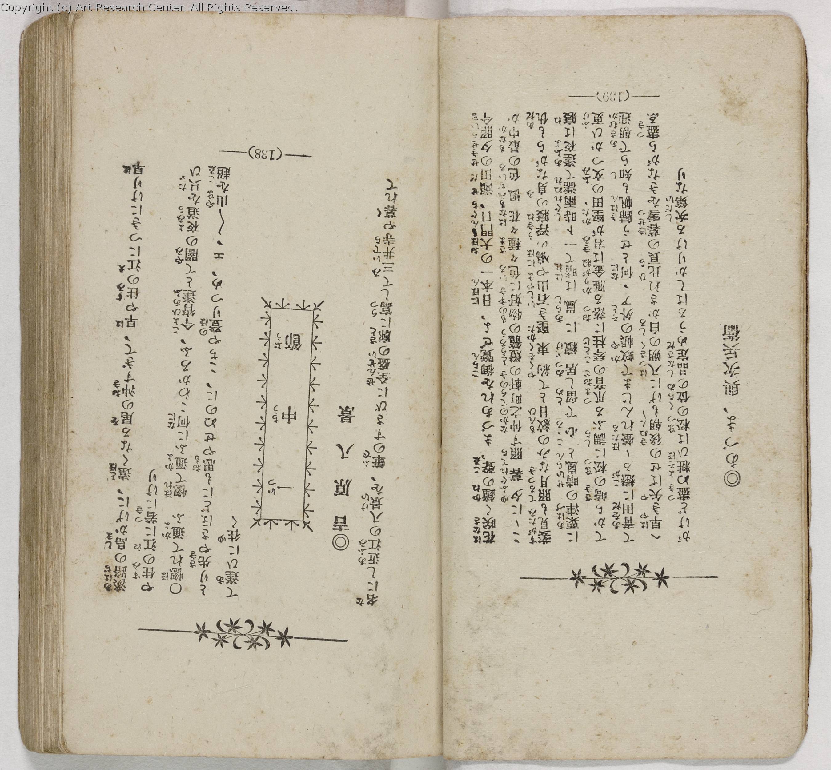 The Early Japanese Book Portal Database 1024