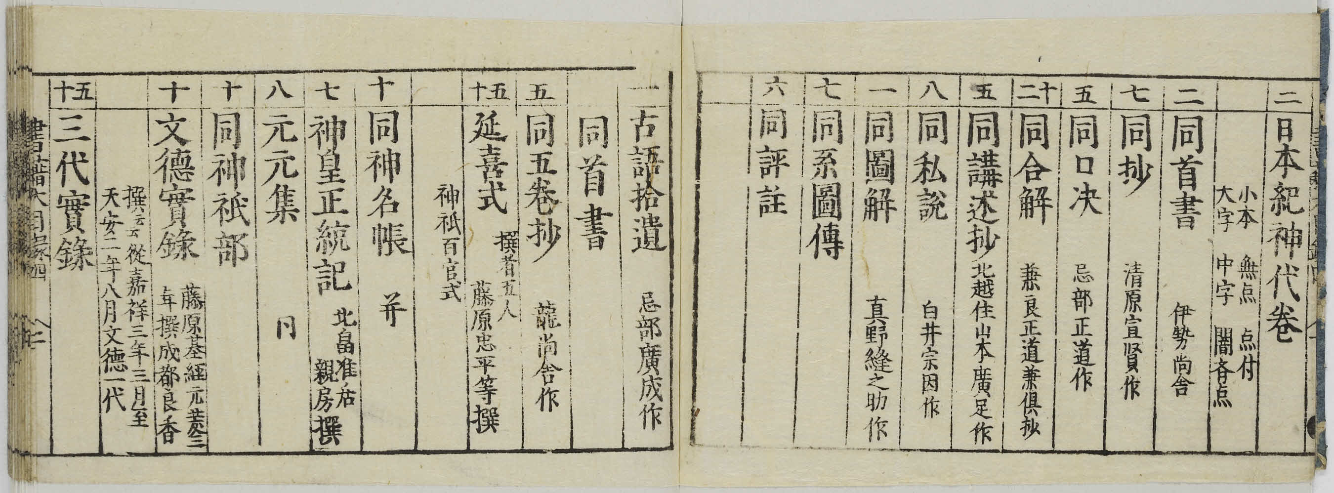 The Early Japanese Book Portal Database 1280 The Early Japanese Book Portal Database 1280