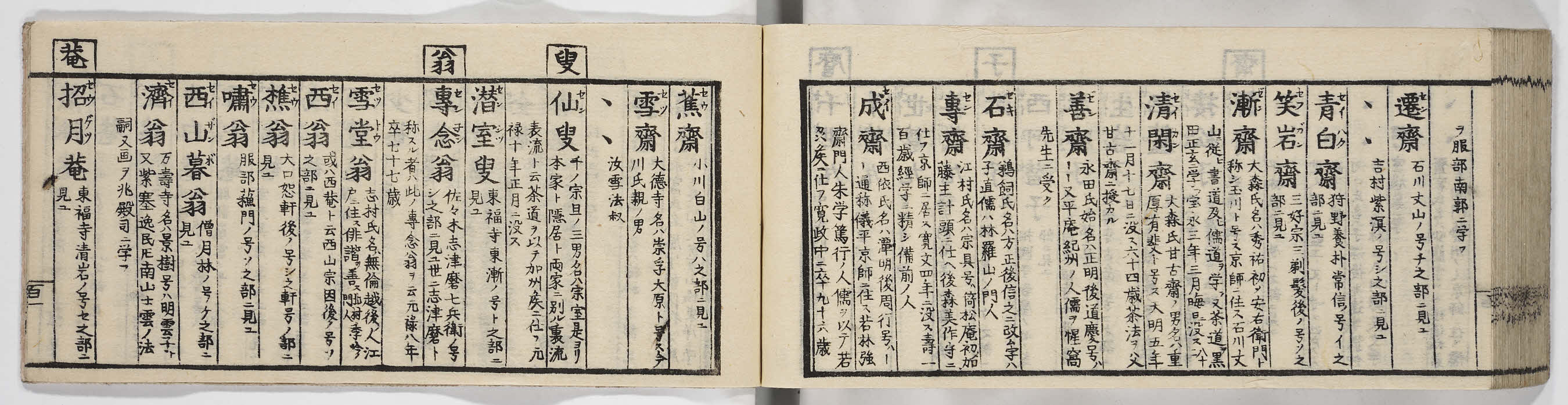 The Early Japanese Book Portal Database 1280