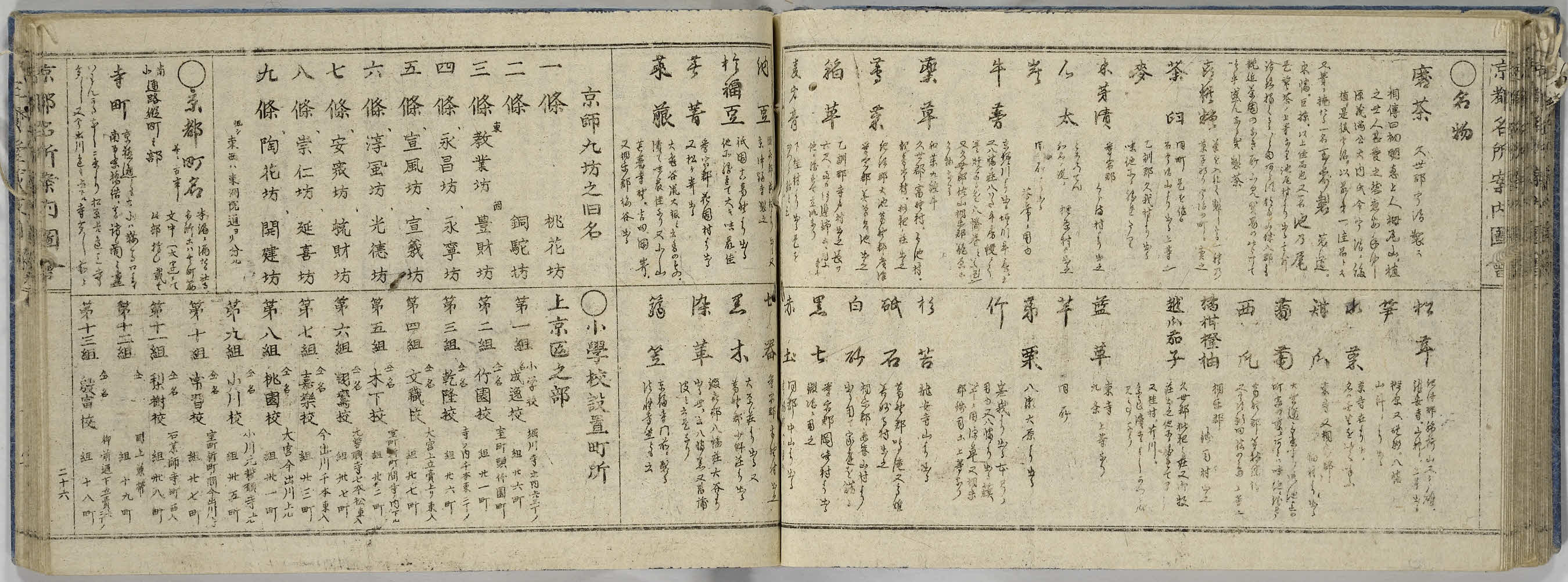 The Early Japanese Book Portal Database 1024