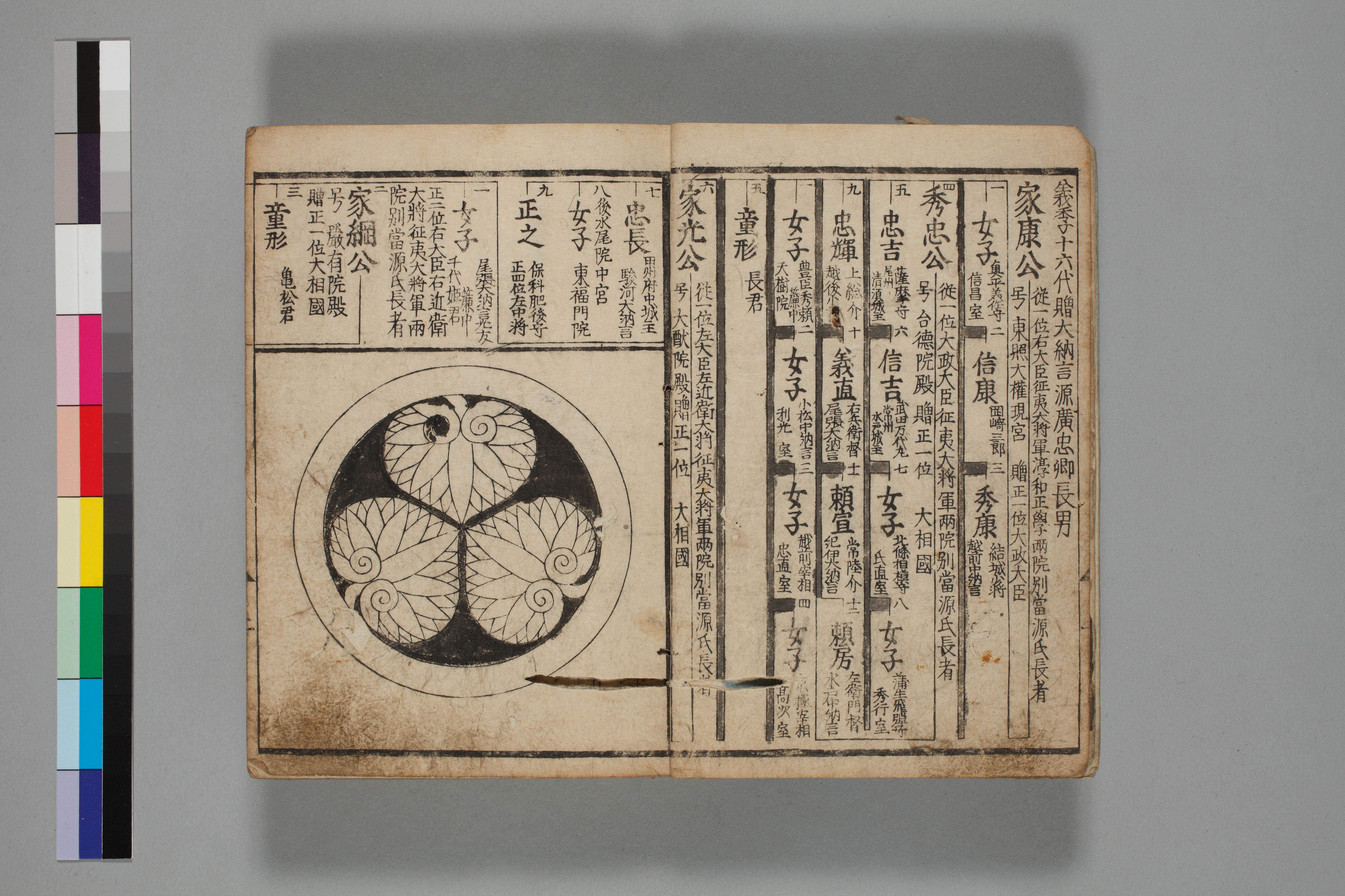 The Early Japanese Book Portal Database 1280