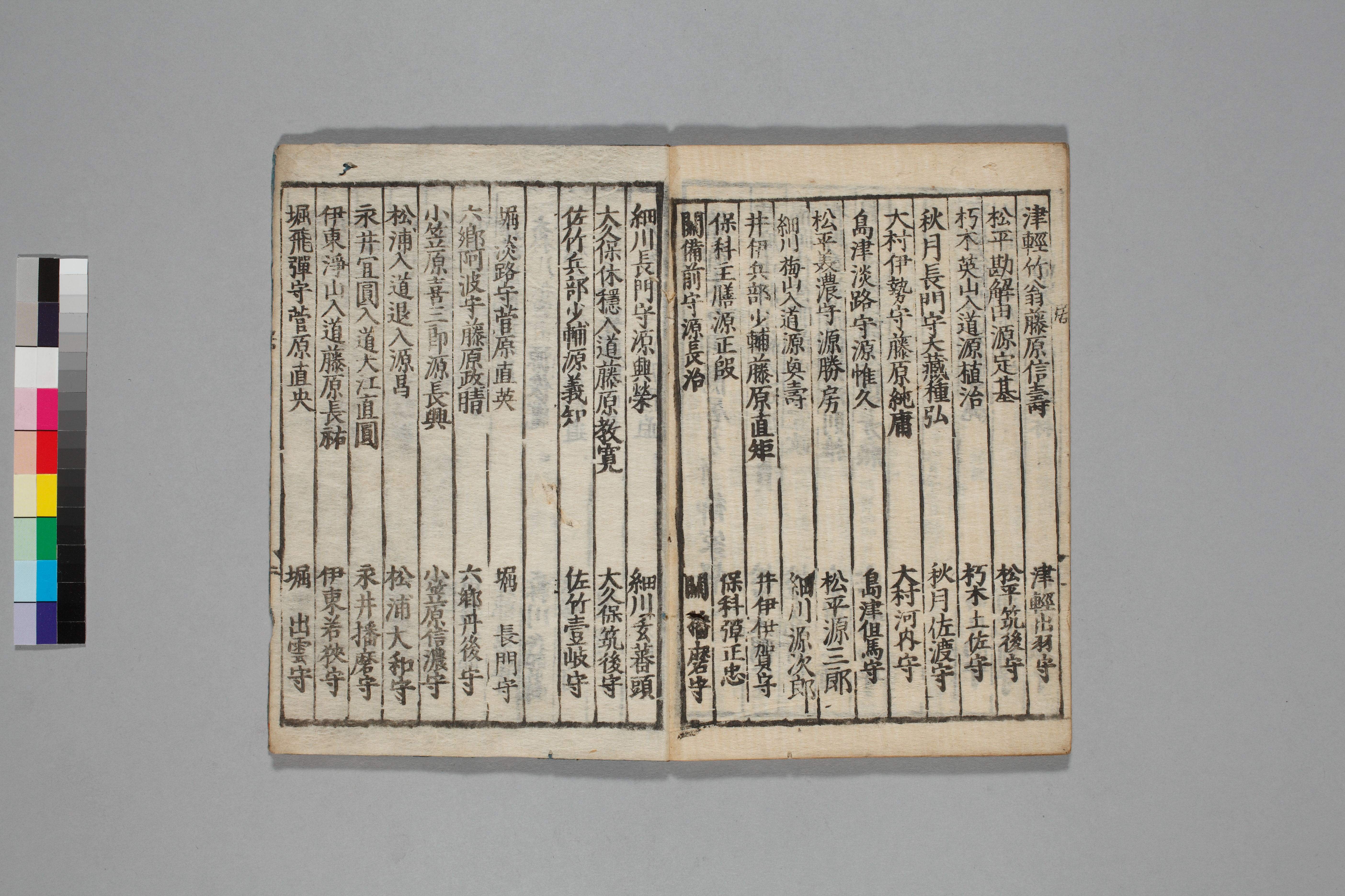 The Early Japanese Book Portal Database 1024