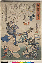 ARC浮世絵・日本絵画ポータルデータベース/Japanese Prints