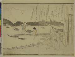 ARC浮世絵ポータルデータベース/Ukiyo-e Portal Database - 検索結果１
