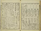 32頁