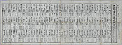 iwsSP0053・皇都画家名所比擬譜