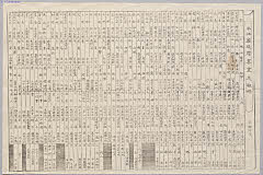 iwsSP0055・半江翁追薦書画展観録
