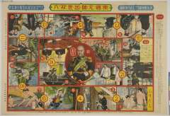 tkjSG261_1昭和１１・1月1日 画：伊藤幾久造/金子士郎（合作）、監修：海軍中将小笠原長生東郷元帥出世双六