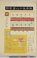 「歌舞伎十八番目録」 「九代目市川団十郎 俳名三升号団洲」