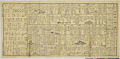 arcSP01-0177安政０３・松川半山「日用重宝魚類精進　料理早工夫二編」