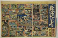 Yoshitsunemawarinokotobuki