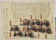 arcSP02-0817・貞広「乍恐口上」「中村雀右衛門」「嵐徳三郎」「おき野扇女」「中村翫雀」「尾上松緑」「中村仲助」「嵐富三郎」「浅尾玉六？」「中村梅之助」〈1〉中村　雀右衛門、〈4〉嵐　徳三郎、〈1〉荻野　扇女、〈3〉中村　翫雀、〈1.6〉尾上　松緑、〈2〉中村　仲助、〈3?〉嵐　富三郎、〈1〉浅尾　玉六？、〈1b〉中村　梅之助