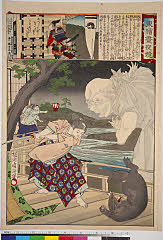 ARC所蔵・寄託品 浮世絵データベース - 検索結果１