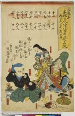 arcUP6652嘉永０２・・国盛〈2〉「己酉年　木性の人八月八日酉の刻うけニ入　卯の年迄七ヶ年の間」「ふくろくじゆ」「ふく女」「ふく助」「ふくろ」「ふみ」「ふばこ」「ふくじゆさう」