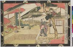 Shinpanukiechuushingurashichidanmenozu