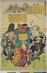 arcUY0634慶応０２・12・広重〈2〉「五月十七日有気也」「ふくろ」「ふくべ」「ふく助」「ふみ」「ふく女」「福禄」