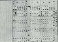 sdn_344(不明)