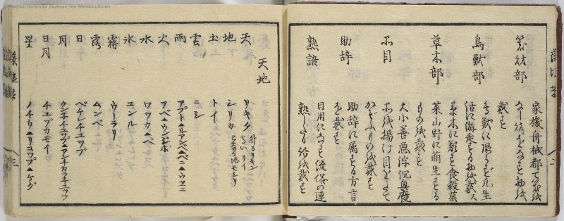 蝦夷方言 - ページ 5