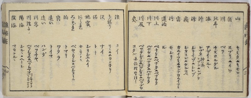 蝦夷方言 - ページ 6