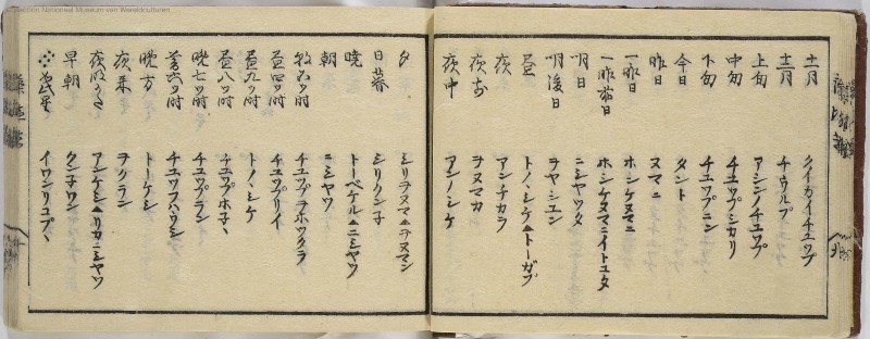 蝦夷方言 - ページ 12