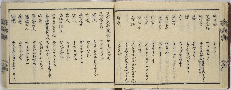 蝦夷方言 - ページ 16