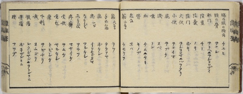 蝦夷方言 - ページ 20