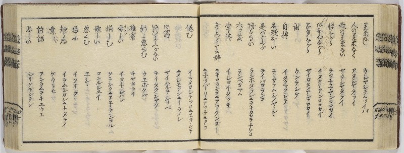 蝦夷方言 - ページ 42