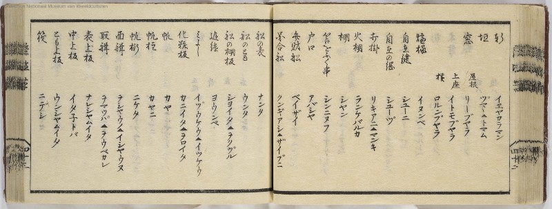 蝦夷方言 - ページ 45
