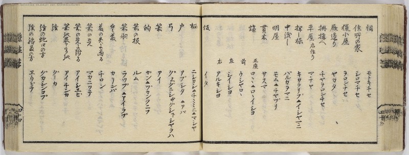 蝦夷方言 - ページ 46