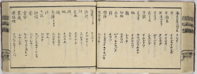 蝦夷方言 - ページ 48
