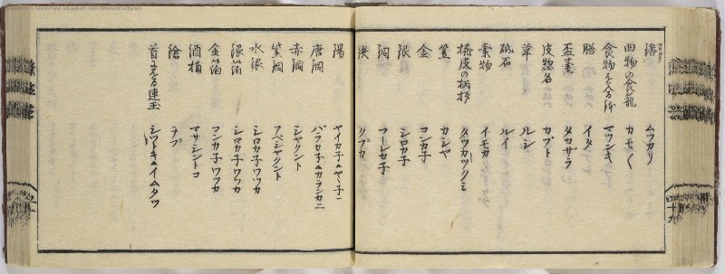 蝦夷方言 - ページ 52