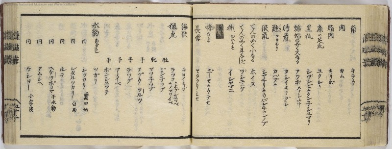 蝦夷方言 - ページ 54